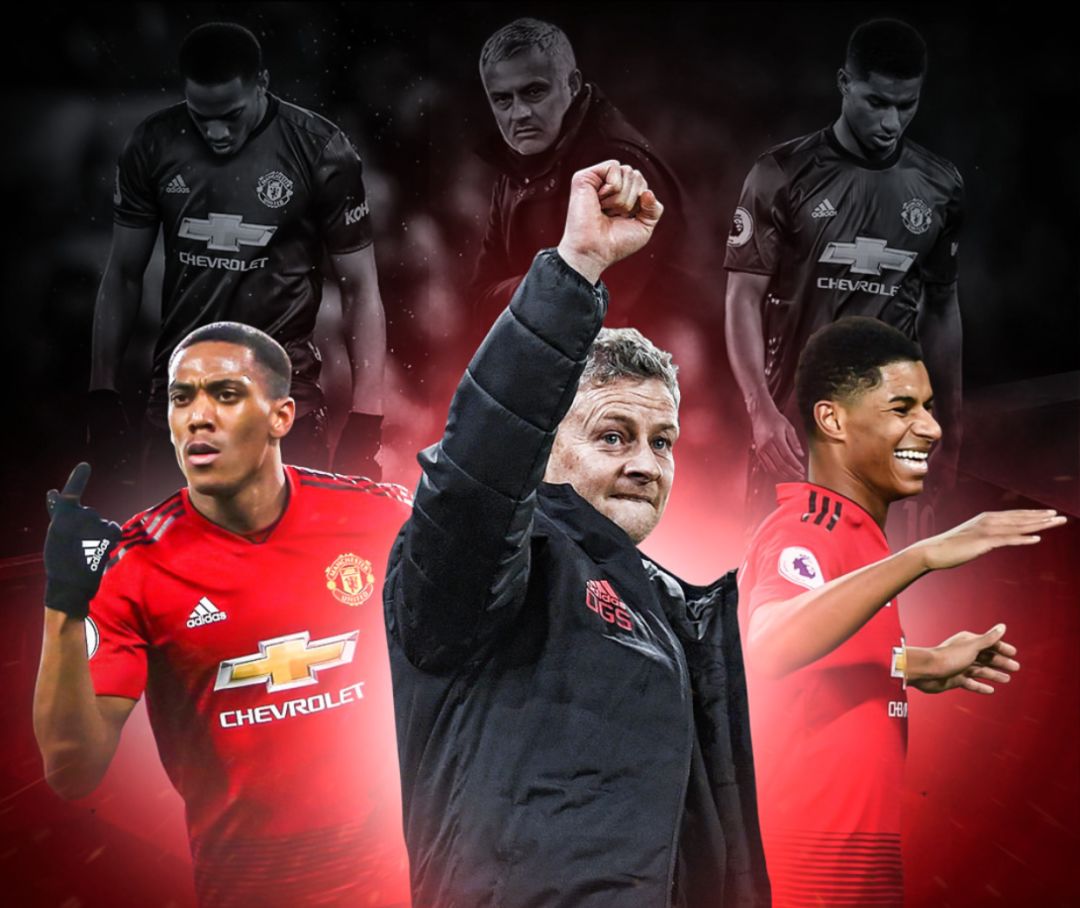 实际上是在 实际上是在